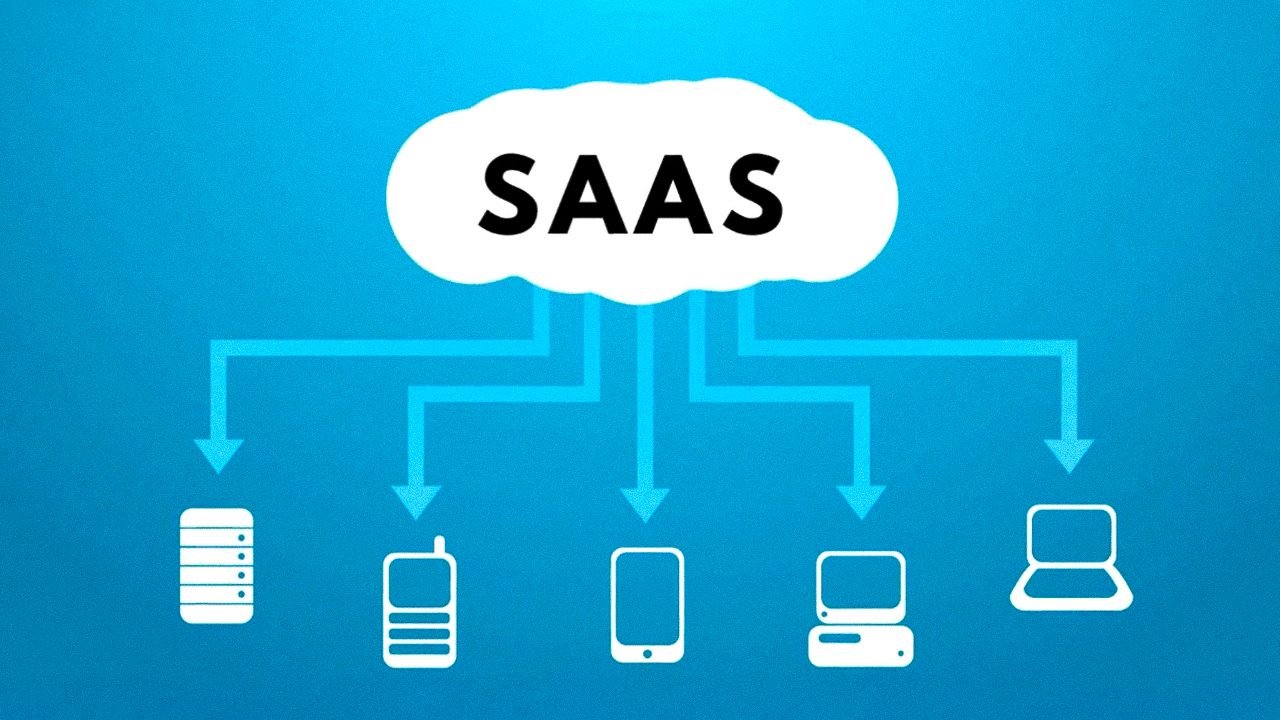 SaaS Walkthrough